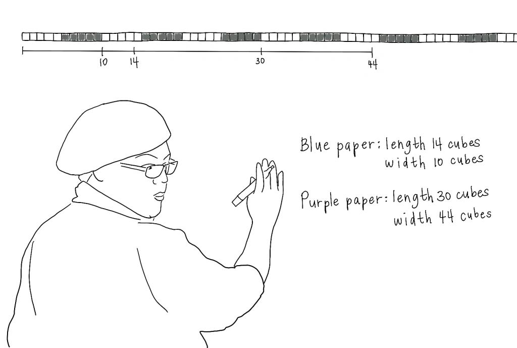 Teacher at the board wearing a stylish beret. She has a number line made of connecting cubes above her and she has written the lengths of different sizes of paper.